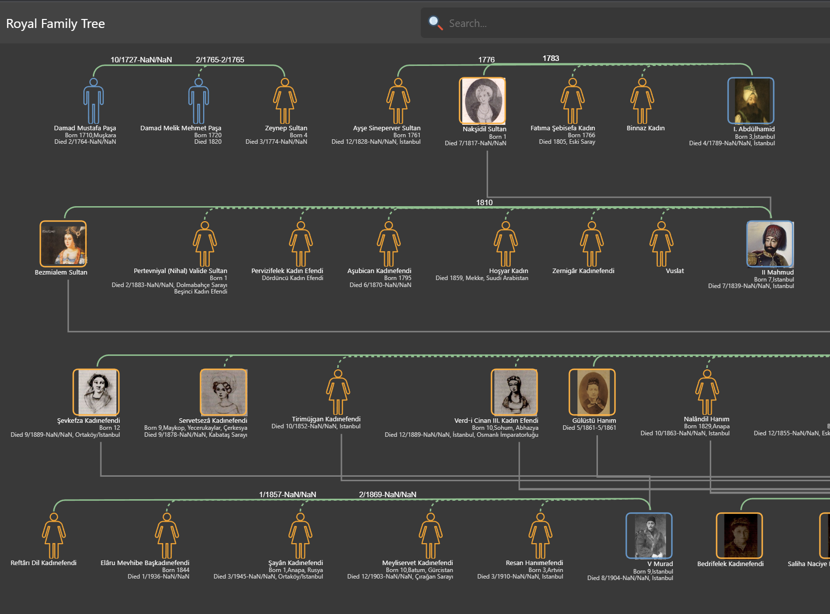 Royal Family tree screenshot